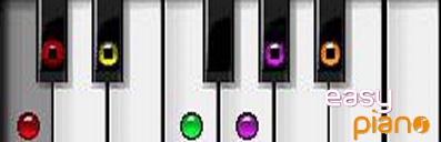 Banner Easy Piano